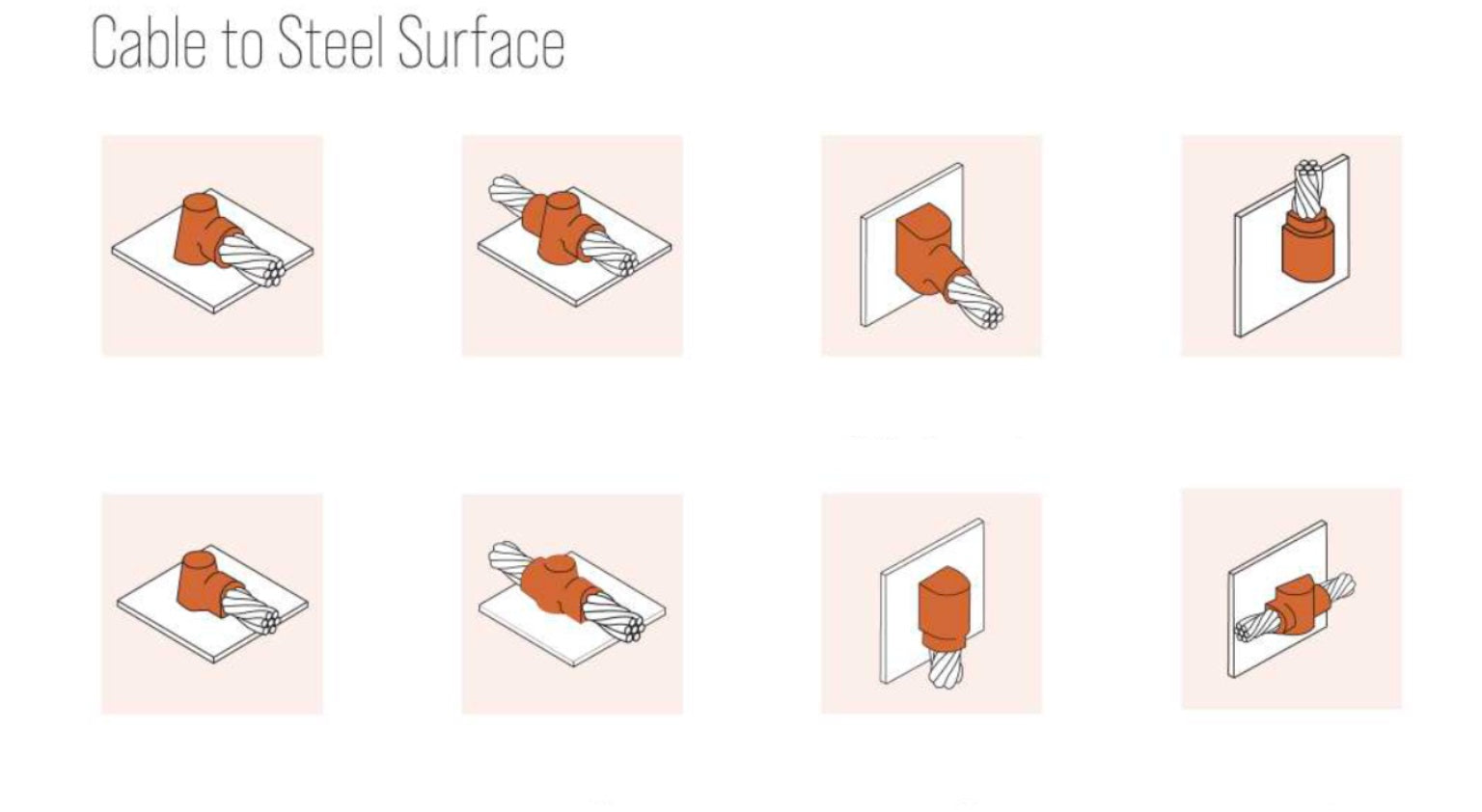 Exothermic Joint - Cable to Steel Surface