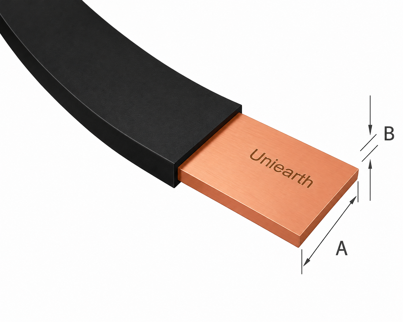 PVC Covered Tinned Copper Tape